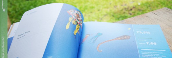 2009 Garuda Annual Report